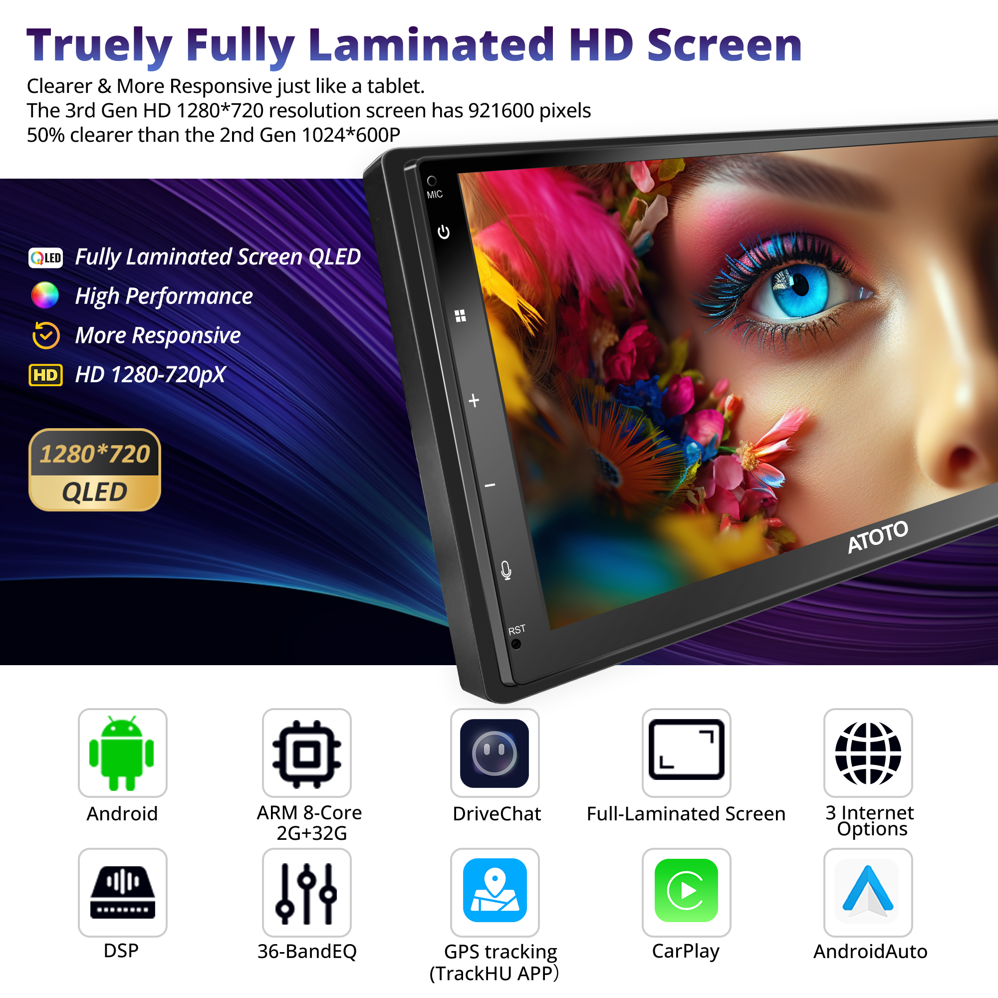 Amazon.com: ATOTOEXCEL A6PF 9 inch Android Double DIN Car